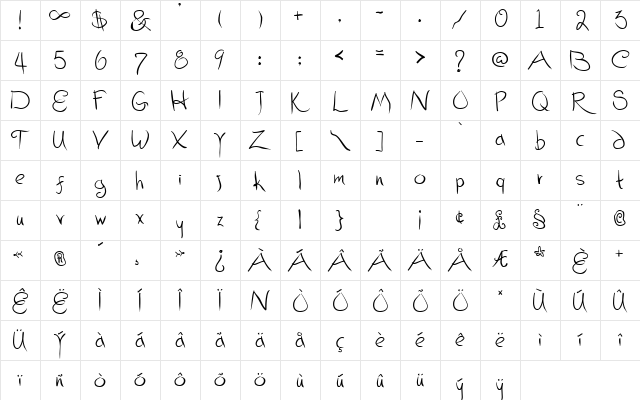 Christmas Regular Character Map