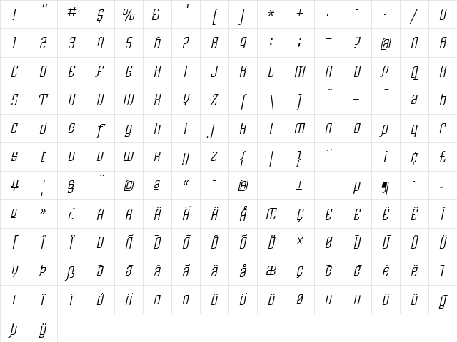 LTRezident One Regular Character Map