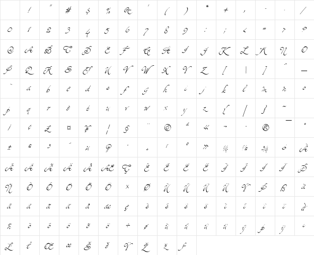 Christophs Quill ITC Regular Character Map Christophs Quill ITC Regular Character Map
