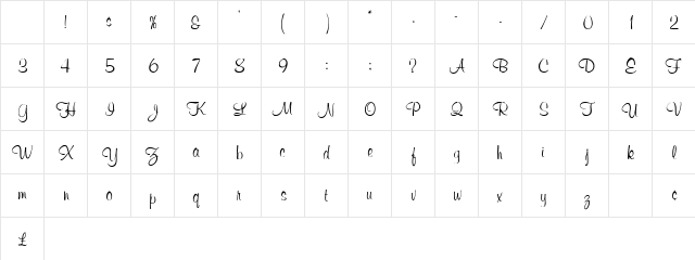 Chroma Script SSi Regular Character Map Chroma Script SSi Regular Character Map