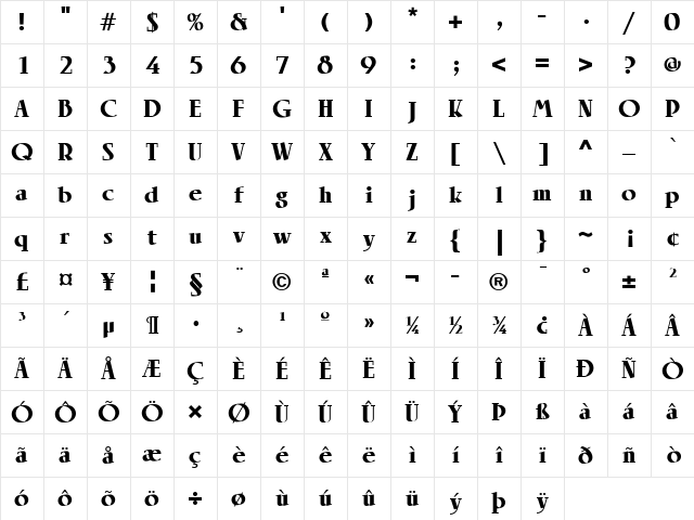 LTRowena Medium Bold Character Map