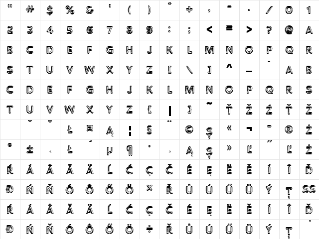 ChromiumOneDEE Regular Character Map