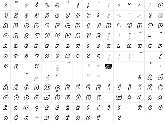 ChubbyOutline Bold Italic Character Map