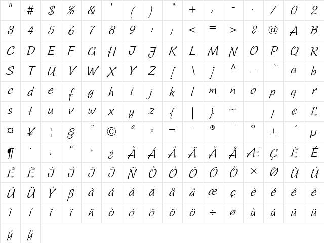 LTSallwey Script Regular Character Map