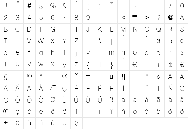 AgentLightDB Normal Character Map