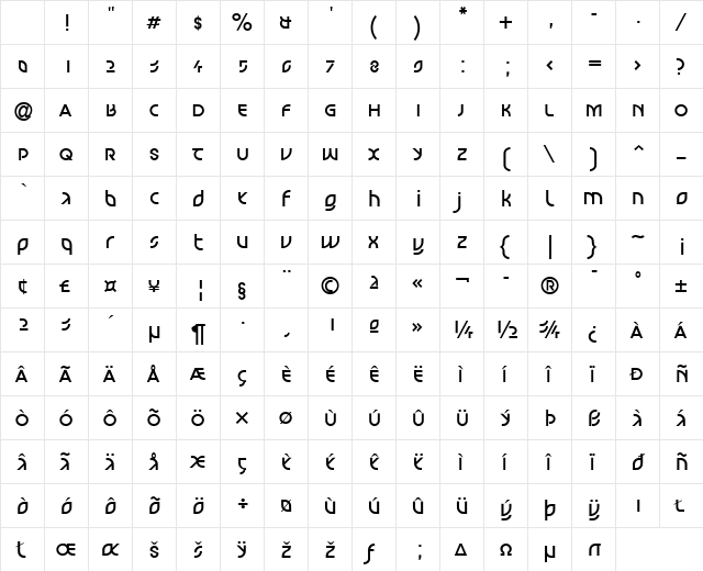 LTScott Mars Regular Character Map LTScott Mars Regular Character Map