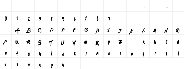 Chunkmuffin Regular Character Map