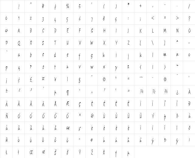 ChunkyMonkeyCondensed Plain Character Map