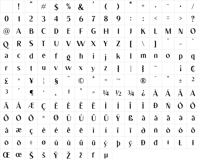 Churek Regular Character Map Churek Regular Character Map