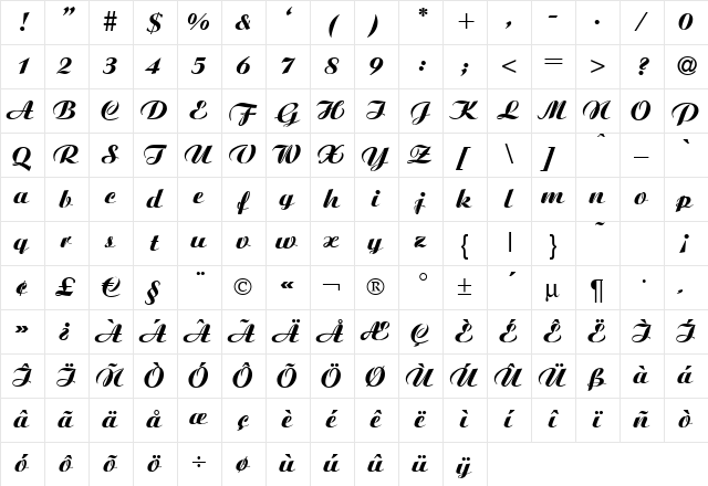Agnes-Xbold Regular Character Map