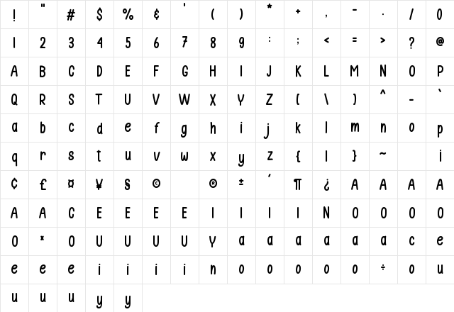 Agnes Regular Character Map