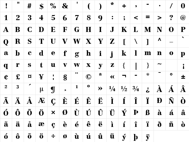 Centennial Black Black Character Map Centennial Black Black Character Map