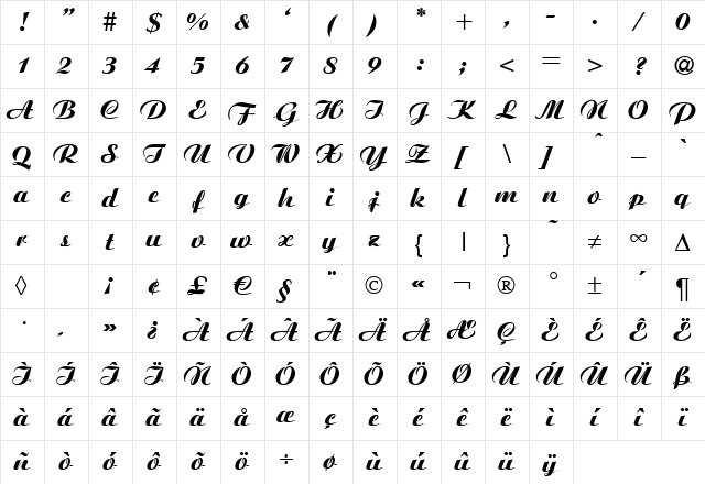 AgnesExtrabold Regular Character Map