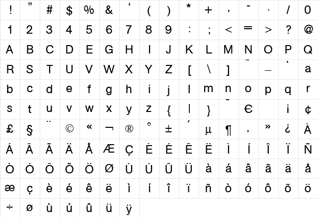 AgentDB Normal Character Map