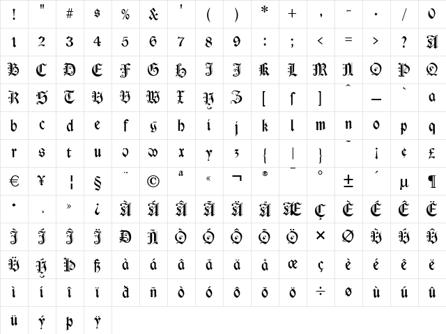 Cimbrian Regular Character Map