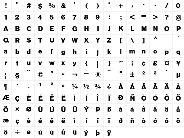 AGOldFace Bold Character Map