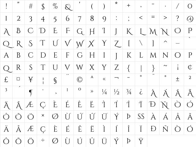 Cinzel Decorative Regular Character Map Cinzel Decorative Regular Character Map