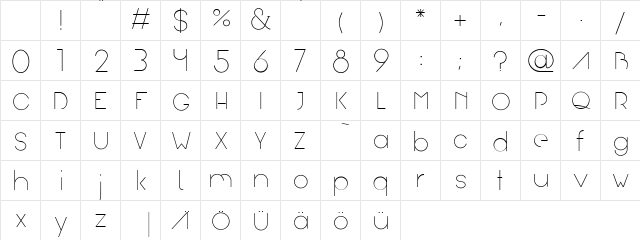 Arual Light Character Map Arual Light Character Map