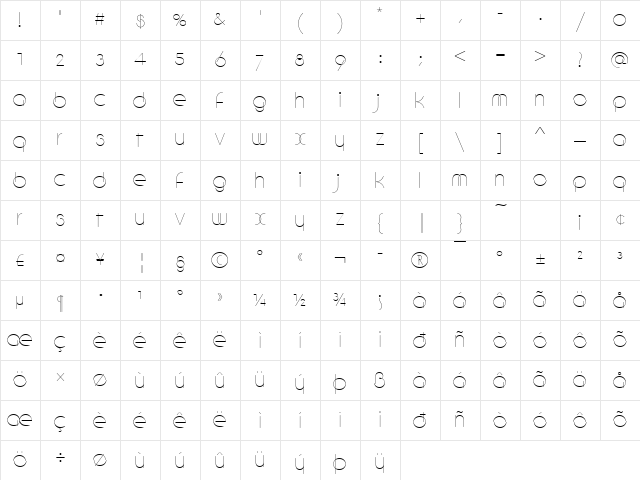 CircleD Regular Character Map