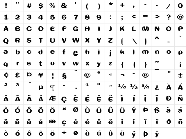 Clearblock circular Regular Character Map