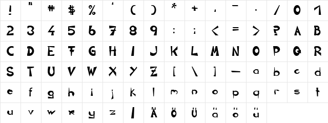 CIRCLINE Regular Character Map