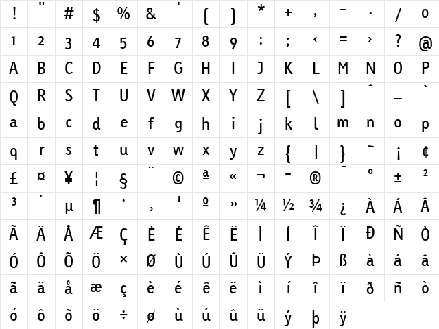 LTTetria Regular Regular Character Map