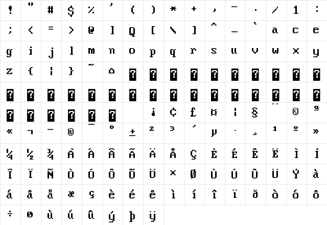 PxPlus IBM VGA9 Regular Character Map