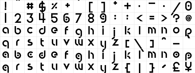 Circular Abstracts Regular Character Map