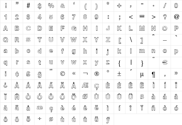 AgentOutlineDB Normal Character Map