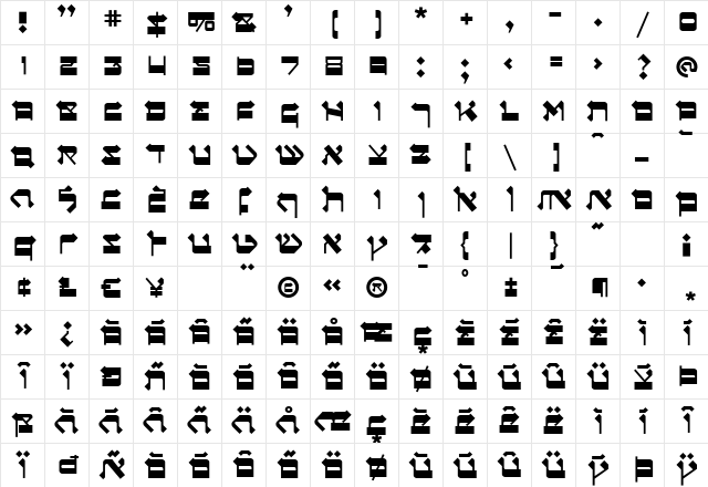 Circumcision Bold Character Map