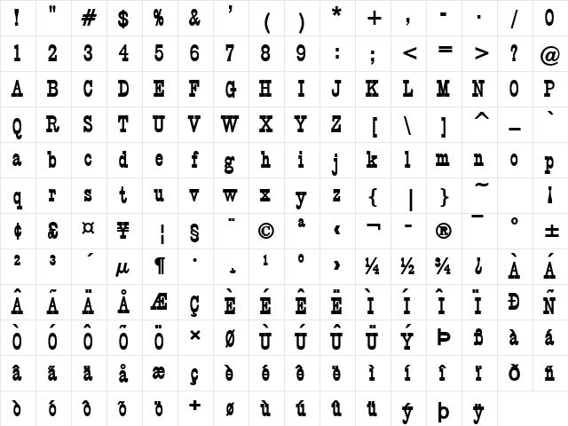 Circus Bold Character Map