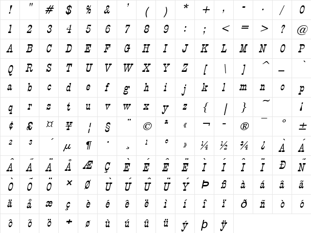 Circus Italic Character Map