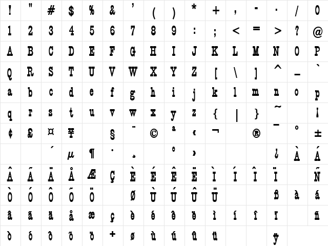Circus Thin Bold Character Map