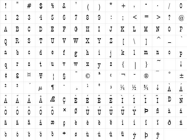Circus Thin Normal Character Map Circus Thin Normal Character Map