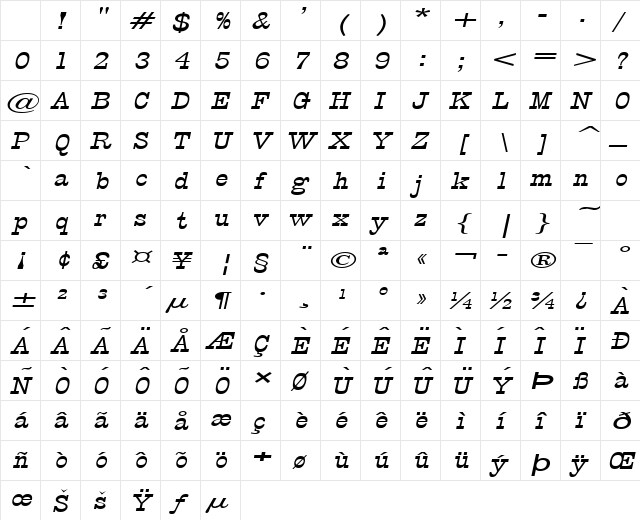 Circus Wide Italic Character Map Circus Wide Italic Character Map
