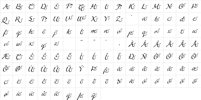 LTAgogo SwashFour SwashFour Character Map