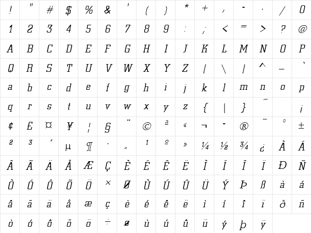 City Italic Character Map