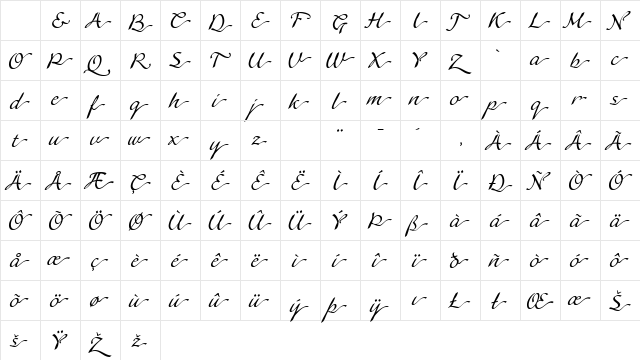 LTAgogo SwashOne Character Map