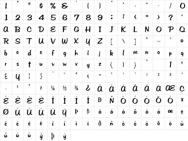 City Regular Character Map
