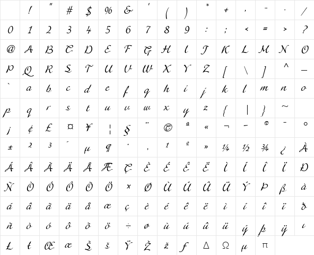 LTAgogo Regular Character Map