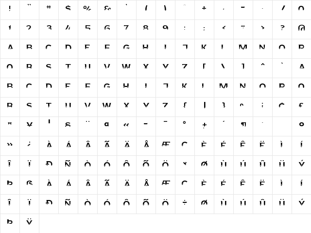 AgreloyInT3 Medium Character Map