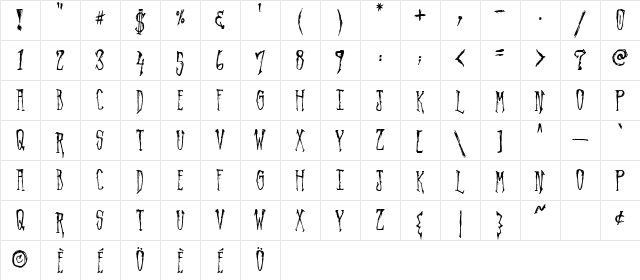 Arvigo Regular Character Map