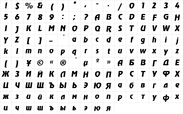 AGRevueCyr Italic Character Map