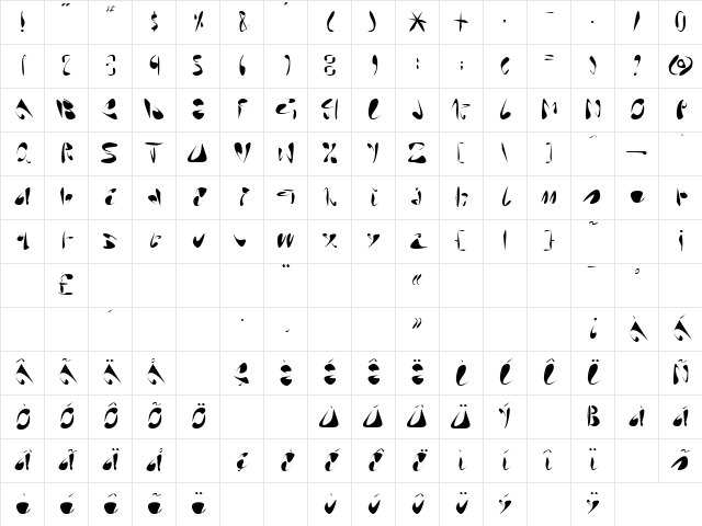 LTAraby Rafique Regular Character Map LTAraby Rafique Regular Character Map