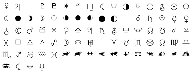 LinotypeAstrologyPiOne Roman Character Map