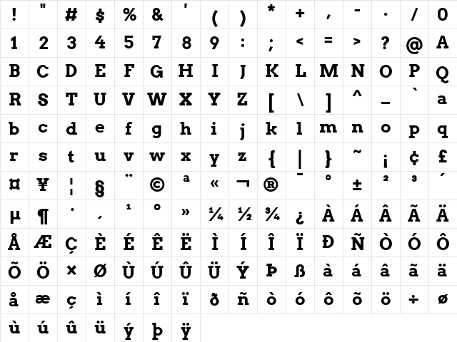 Arvo Bold Character Map