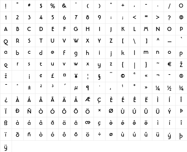 LTBanjoman Roman Bold Character Map