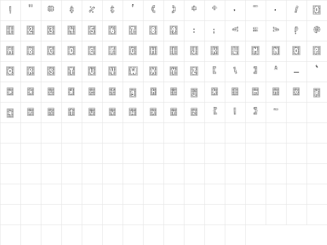 CK Hunting Regular Character Map