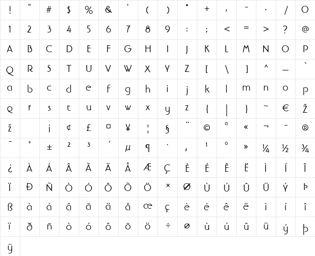 LTBanjoman Roman Regular Character Map