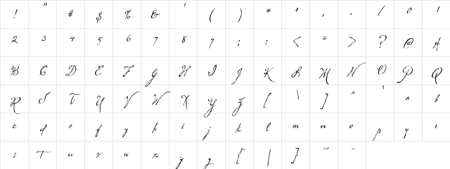 CK Maternal Regular Character Map CK Maternal Regular Character Map
